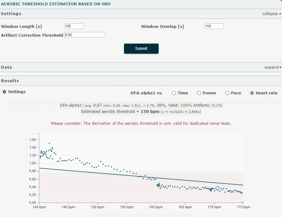 Richard Wharton Runalyze HRV DFAa1 Test Results
