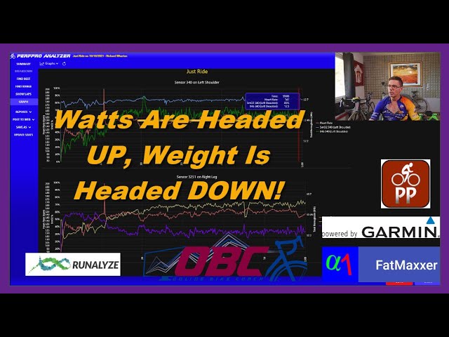 It's really critical to get a good night's rest before assuming a good day's ride. Garmin Connect Sleep Score can help me predict good watts and heart rate with a good DFAA-1.