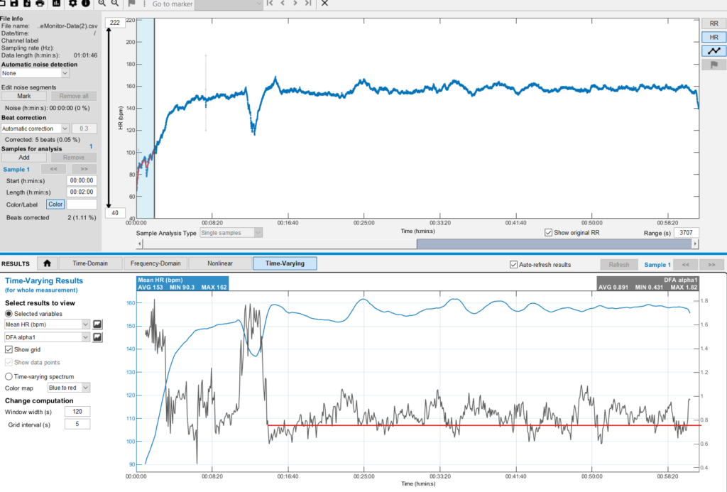 Heart Rate and DFAA-1 from a Base Ride