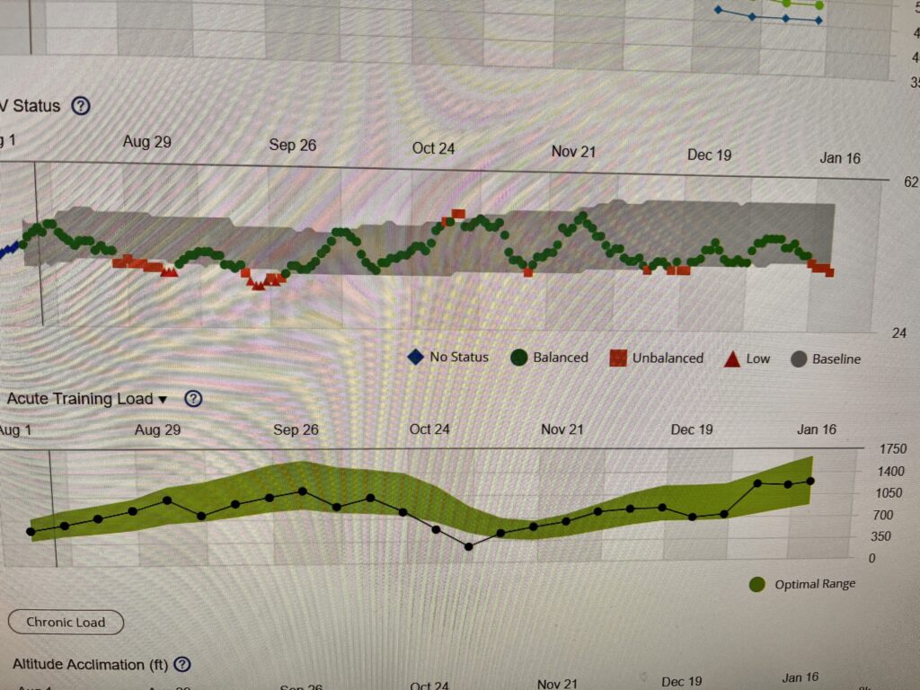 Online Bike Coach Reno Nevada Garmin Connect