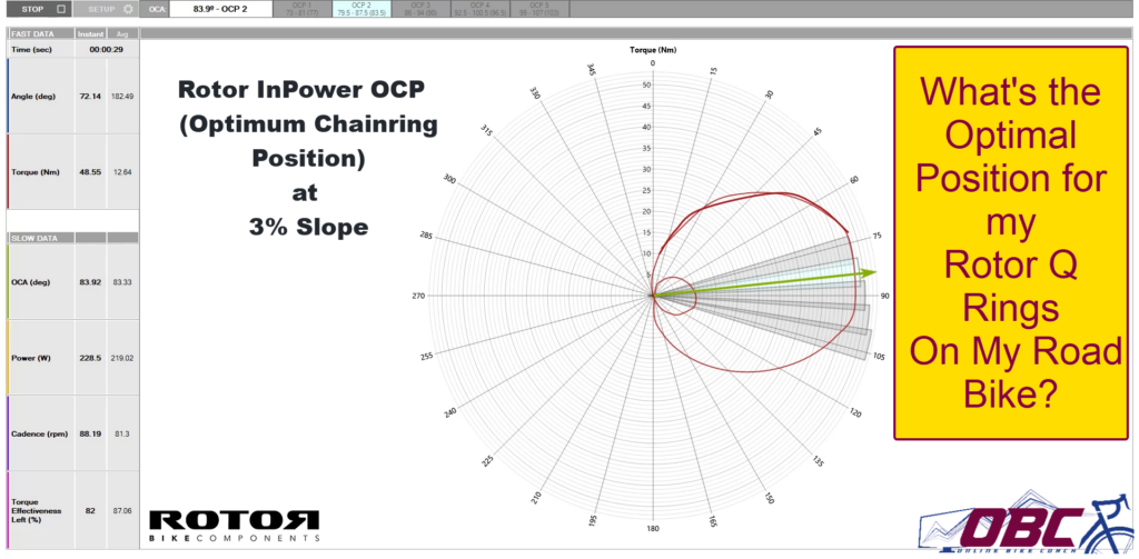 Rotor Q Rings Position using InPower App.