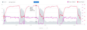 4x8 minute intervals online bike coach richard wharton coach wharton garmin connect