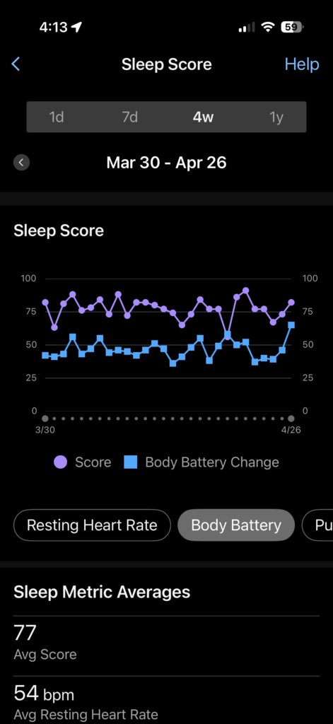 Detailed sleep metrics showing +61 Body Battery and 50 bpm RHR.