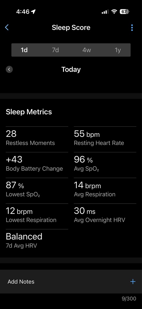 Garmin Connect dashboard showing a Body Battery recharge of 43 and overnight sleep metric averages for heart rate and stress.