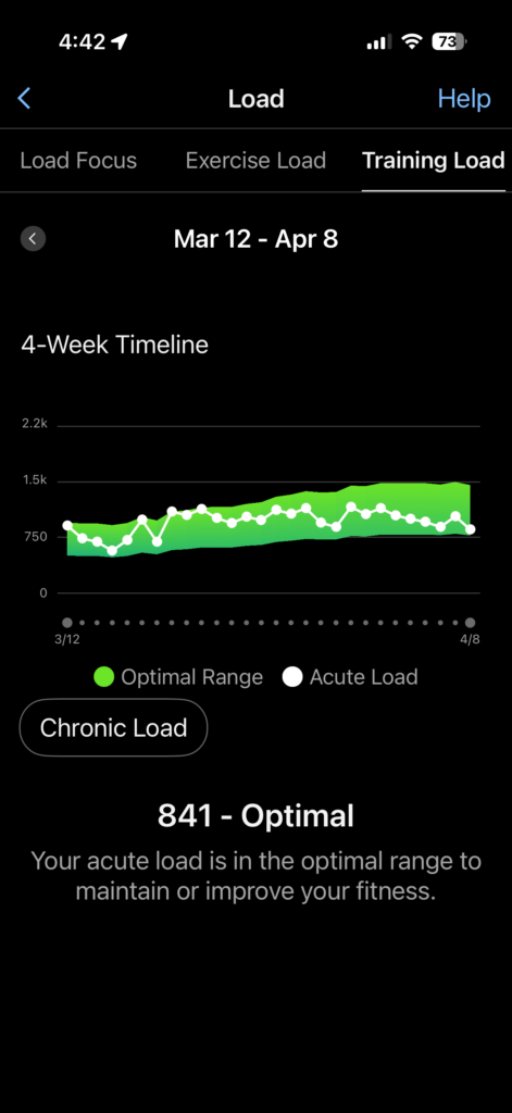 Garmin HRV Stress; 4‑week training load timeline showing acute load within optimal range and chronic load 841.