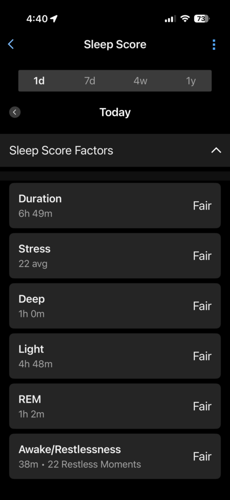 Garmin HRV Stress; sleep metrics showing Duration 6h49m, Stress 22, Deep 1h, REM 1h2m, Awake 38m; all factors rated Fair.