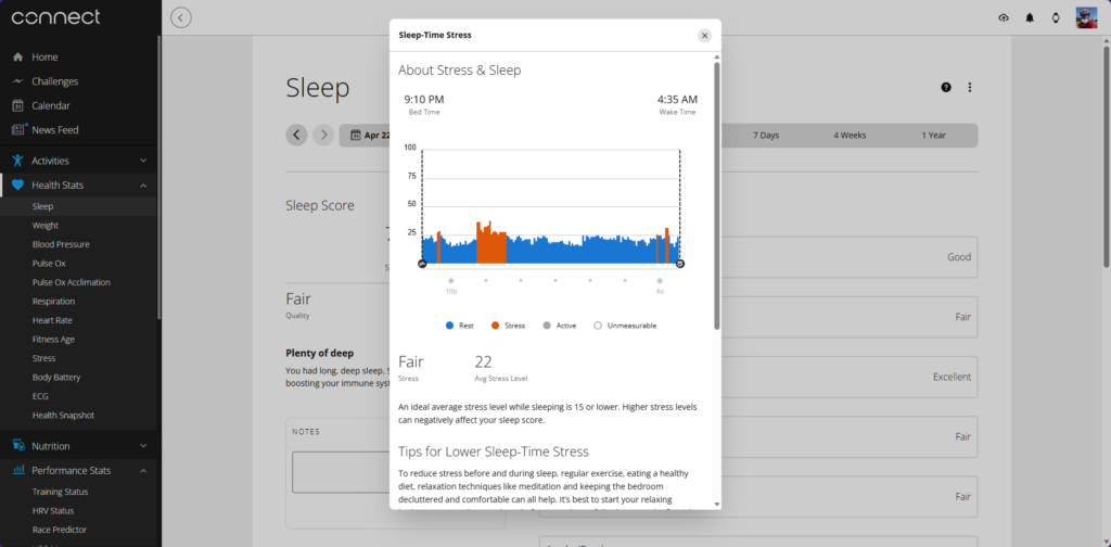 Garmin Connect browser dashboard showing Sleep-Time Stress with a nightly average of 22 and significant orange stress spikes from 11 PM to 1 AM.