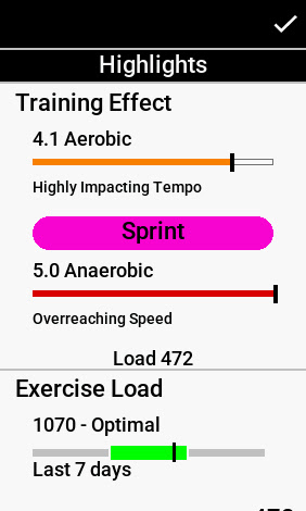 A Garmin Connect screenshot showing a Training Effect score of 5.0 for Anaerobic (Overreaching) and 4.1 for Aerobic (Impact) after a high-intensity interval workout.