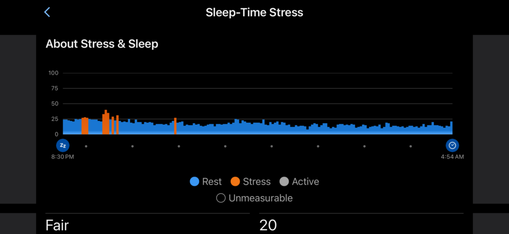 Cycling physiology analysis: Garmin overnight stress of 20