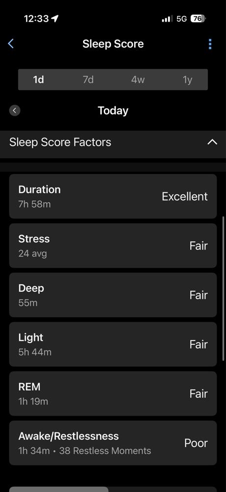 Garmin recovery metrics factors showing high restlessness and awake time.
