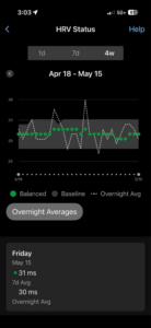 Garmin Connect dashboard showing overnight heart rate variability data used for physiology-first cycling training autonomic nervous system monitoring.