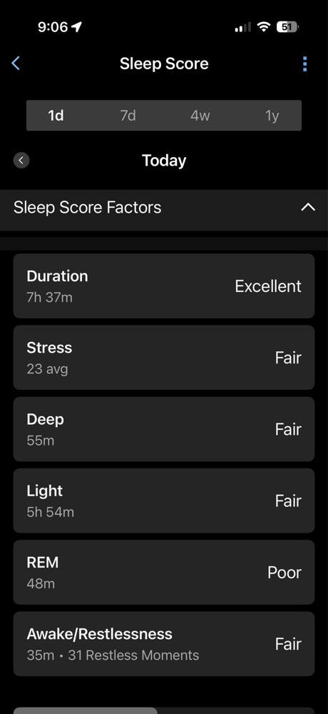 Garmin Connect sleep factors dashboard highlighting a poor REM sleep deficit prior to utilizing live Garmin Performance Condition tracking parameters.