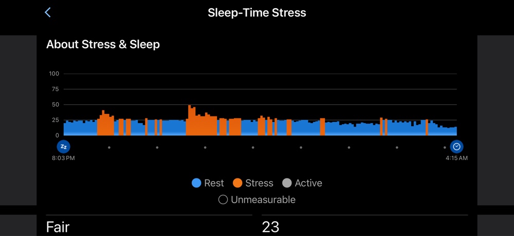 Garmin Connect sleep-time stress timeline tracking sympathetic nervous system spikes.