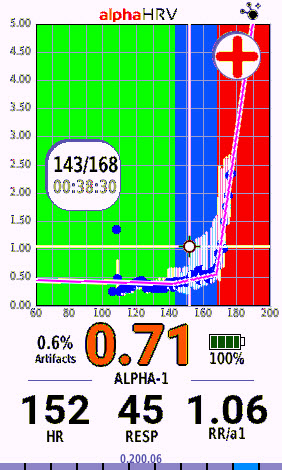 AlphaHRV Vo2Max Training live metrics on Garmin Connect IQ head unit display